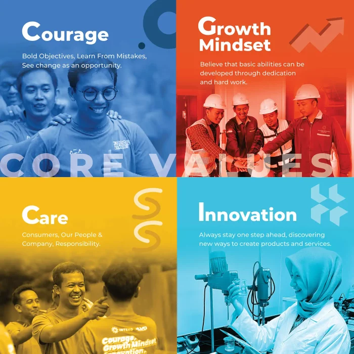Core value PT Inovasi Teknologi Kosmetika